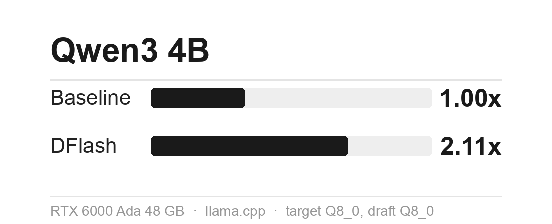 speedup.png