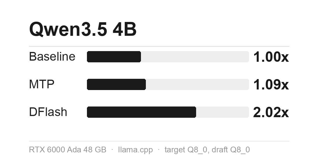 speedup.png