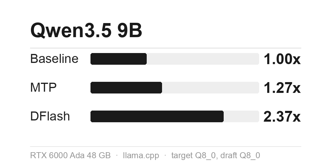 speedup.png