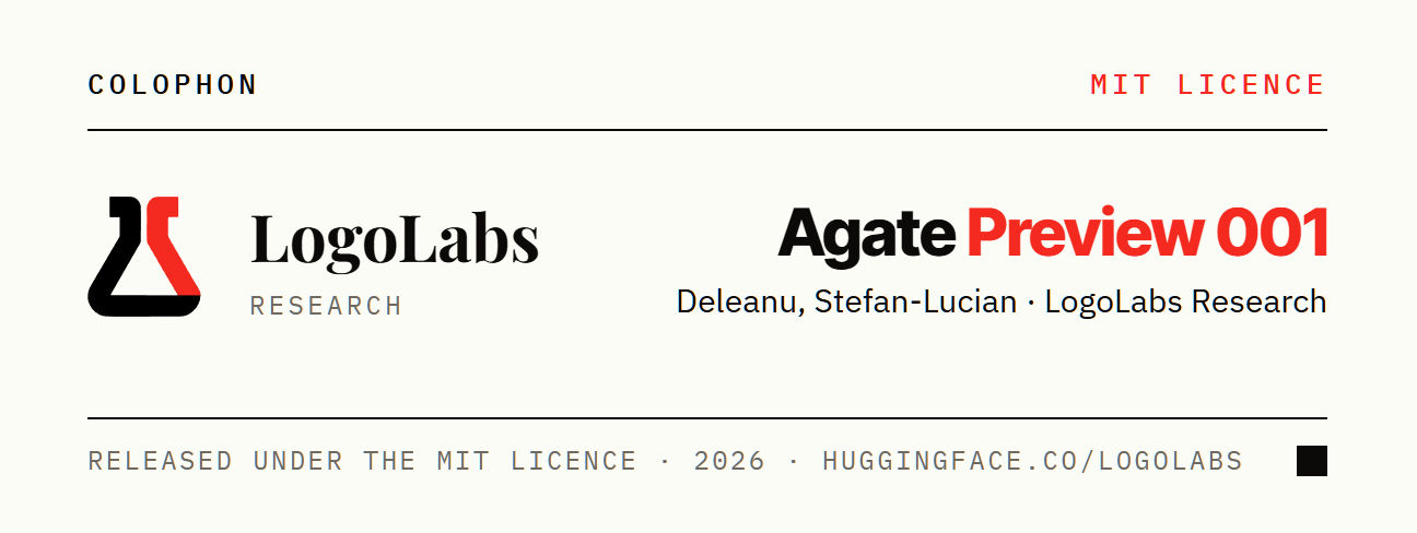 LogoLabs, Agate Preview 001, released under the MIT licence