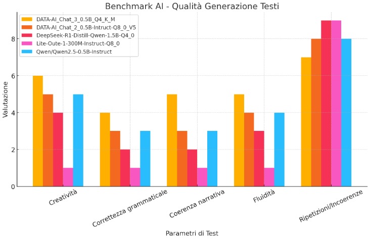 DATA-AI_Graphic1.jpg