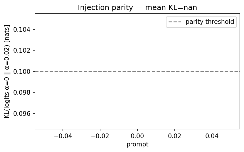 alpha_parity.png