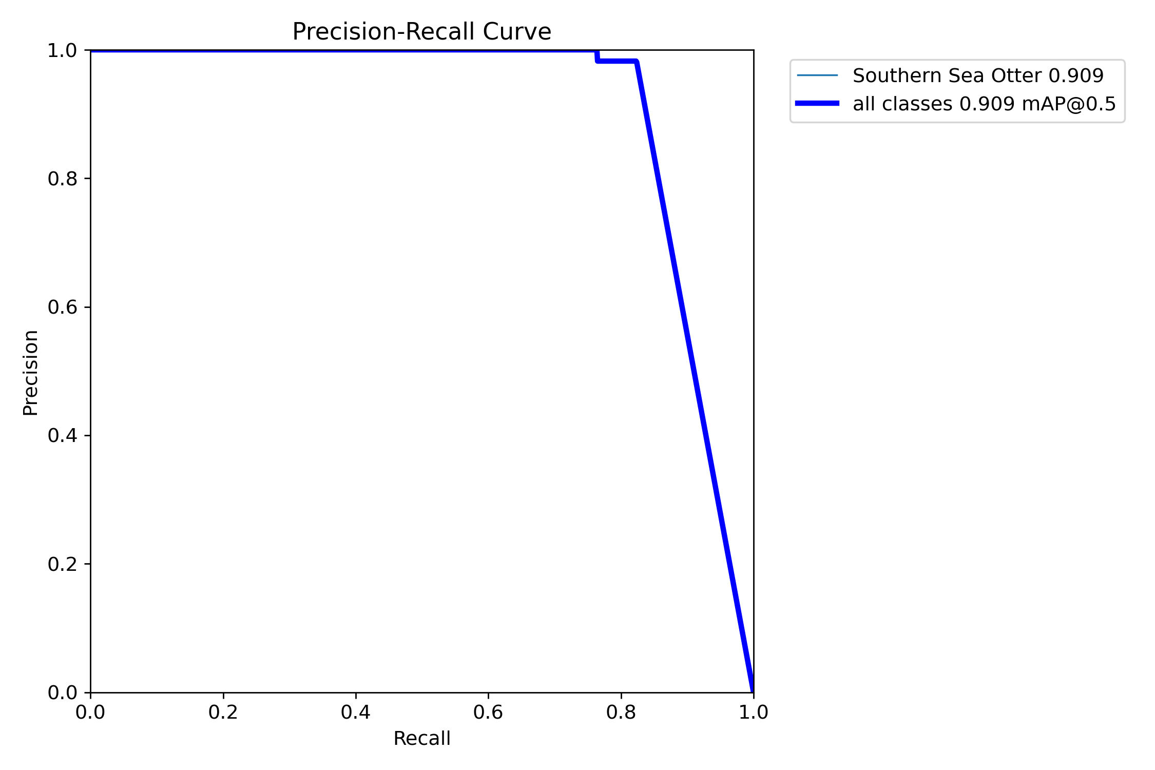 PR_curve.png