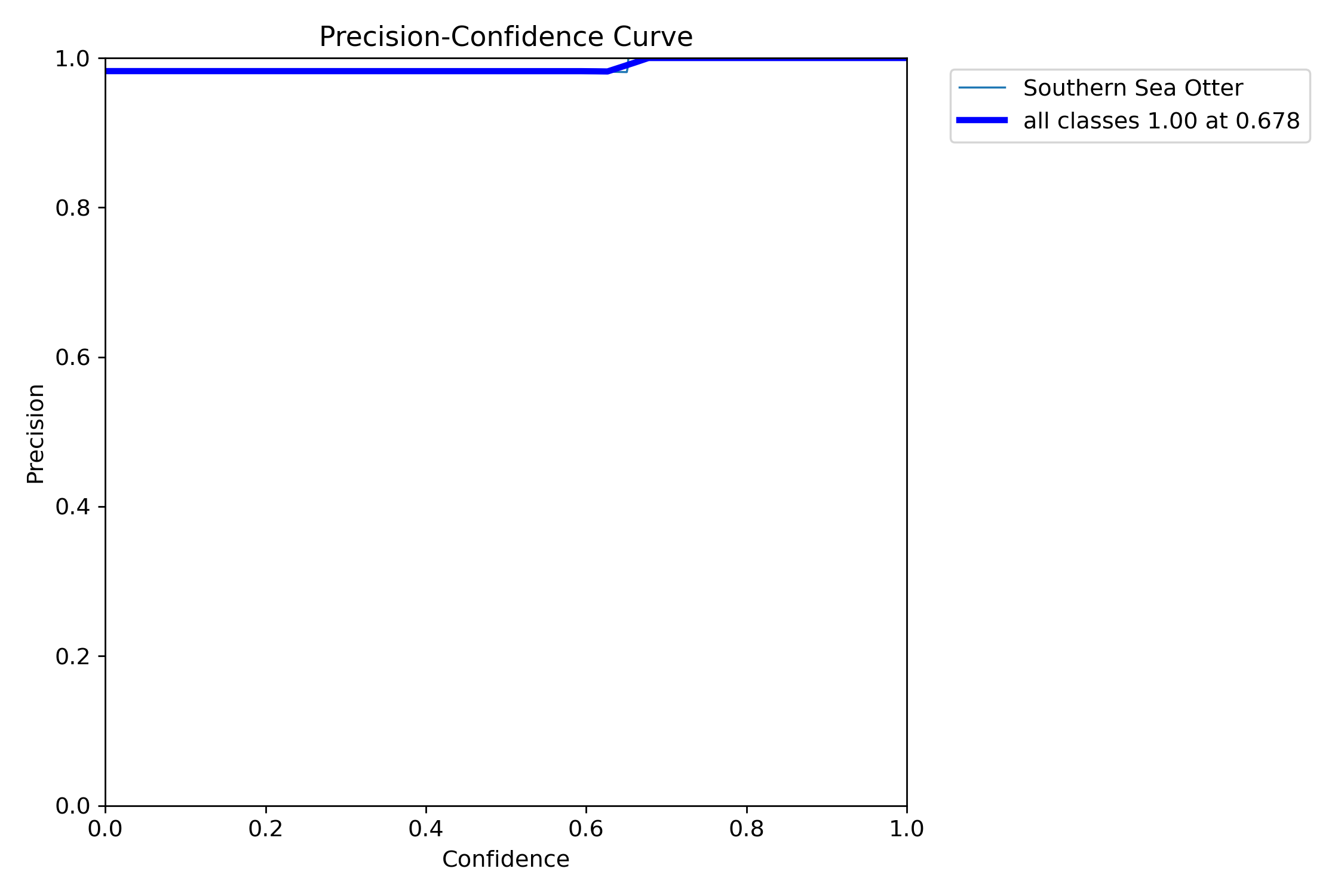 P_curve.png