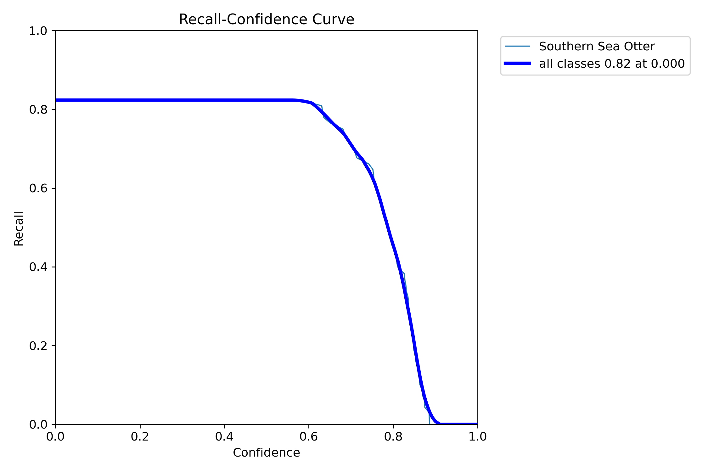 R_curve.png