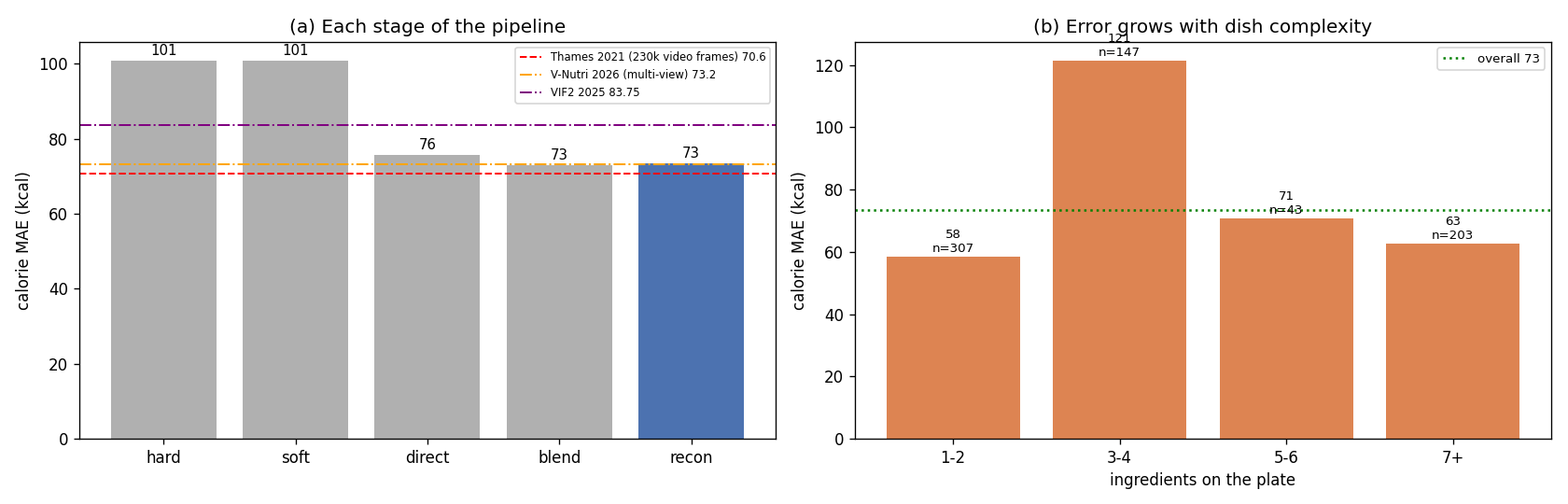 fig_results.png