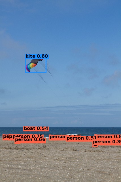 A rainbow kite in flight above a beach with people and a distant boat
