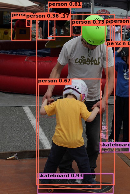 A child on a skateboard with a parent, skateboard detected at high confidence