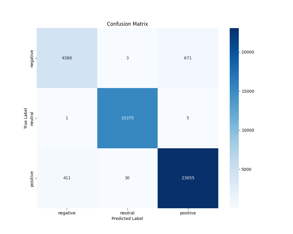 confusion_matrix.png