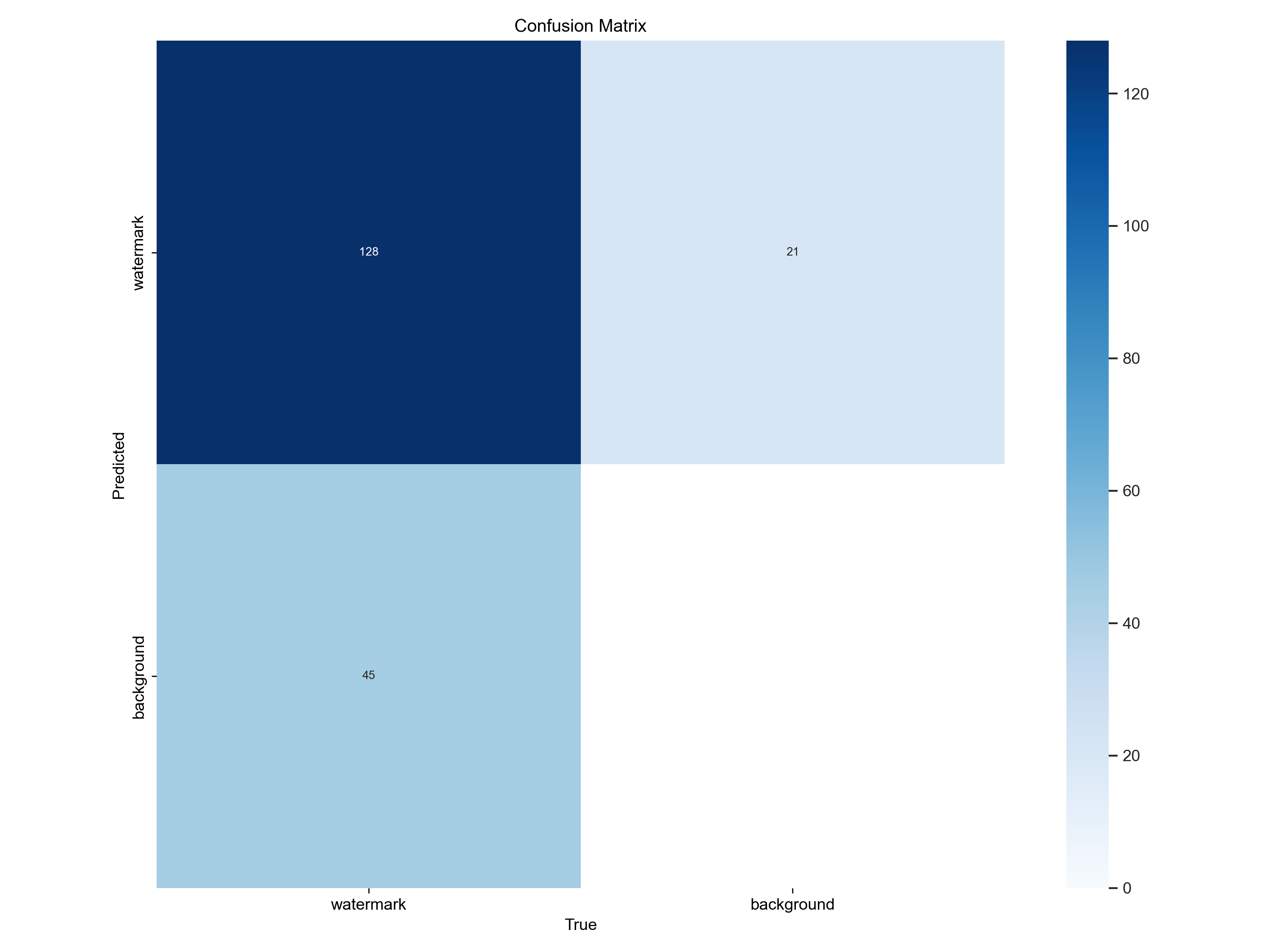 confusion_matrix.png