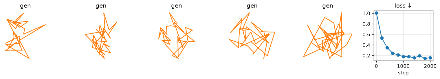 figure.png