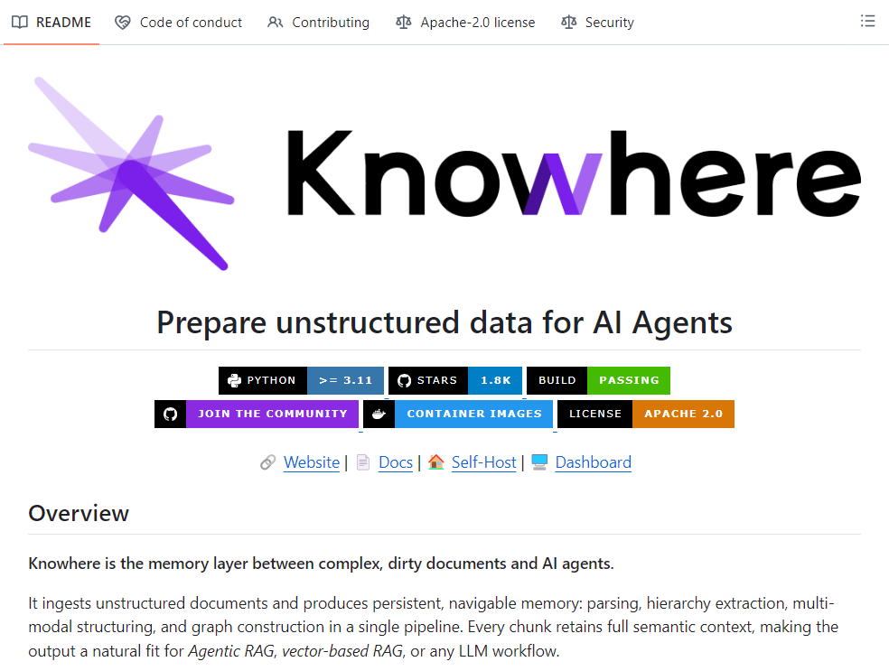 KNOWHERE