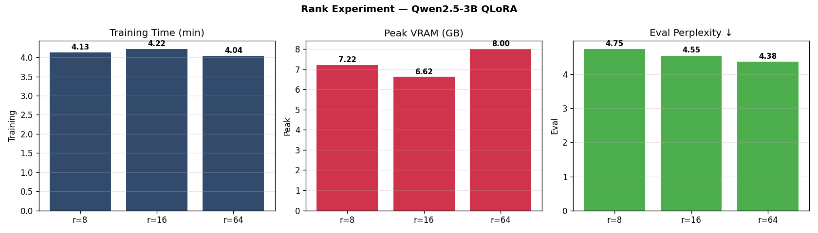 rank_comparison.png