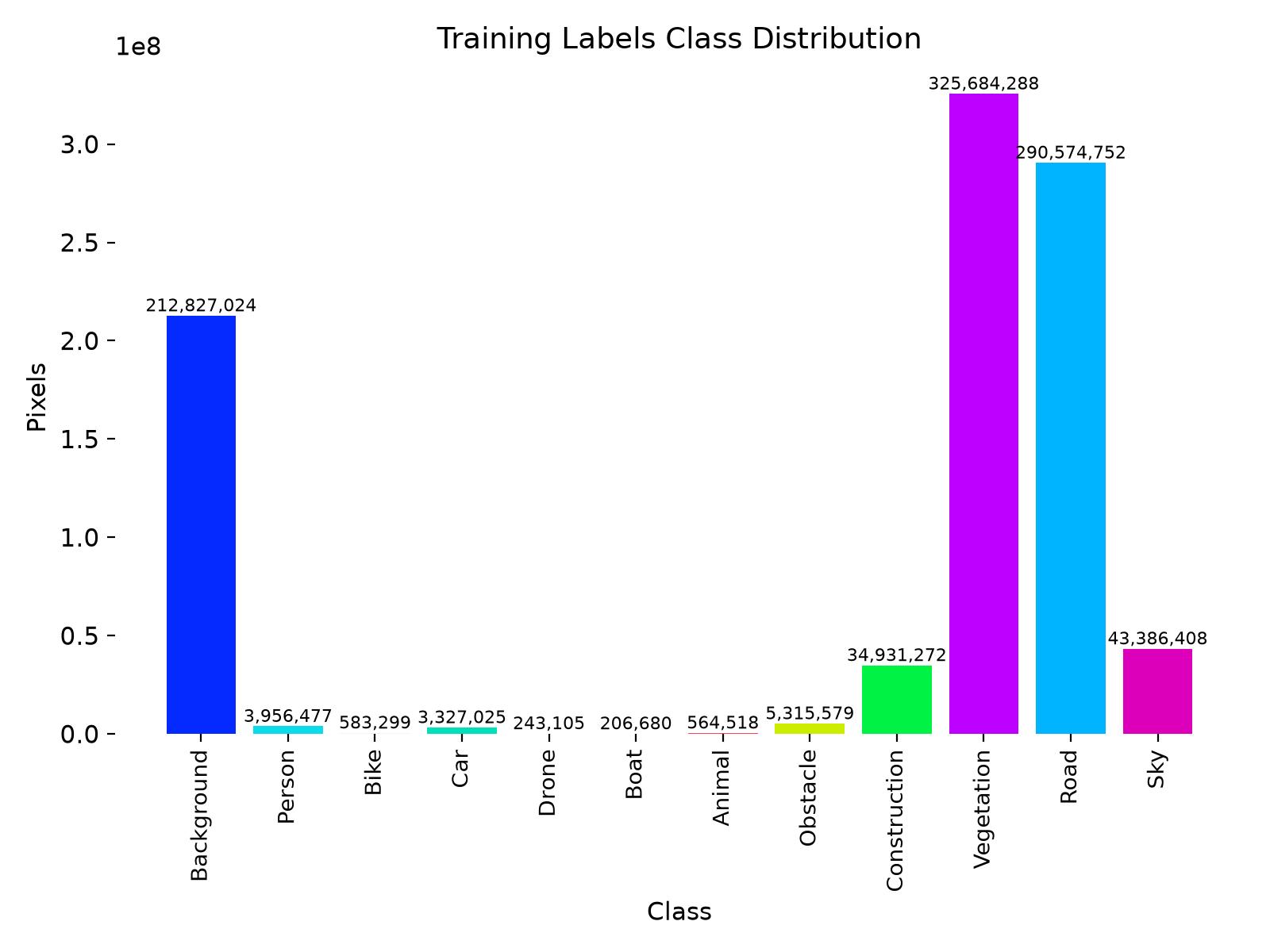 labels.jpg