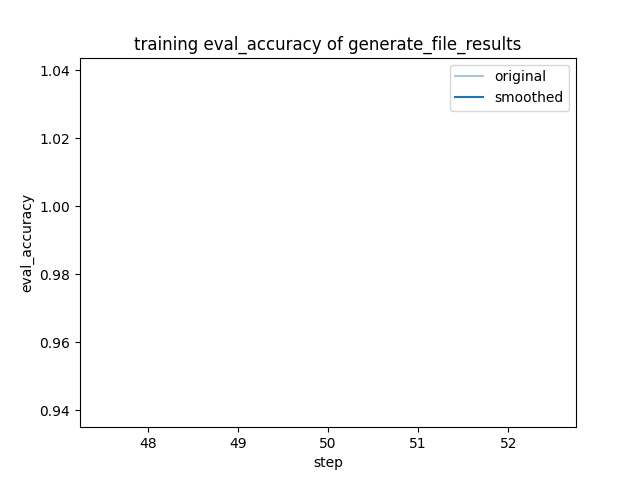 training_eval_accuracy.png