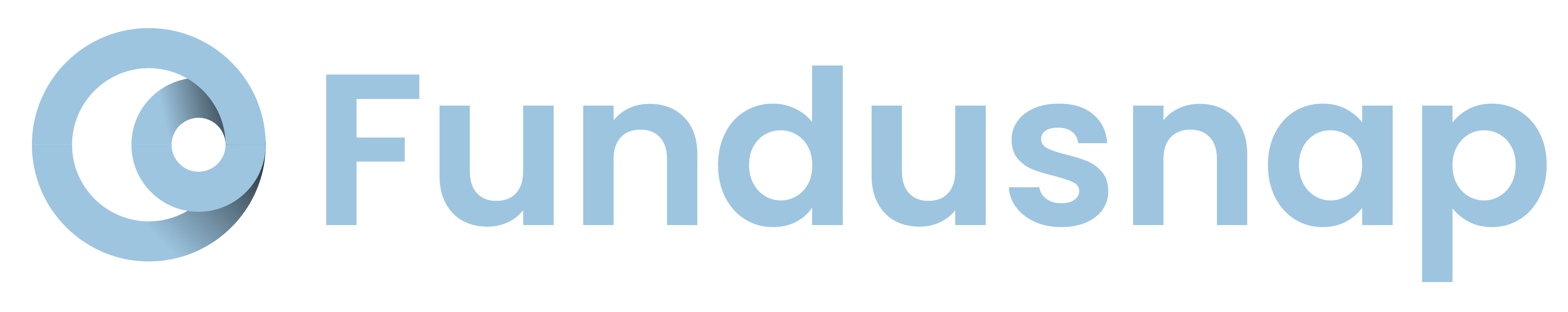Fundusnap