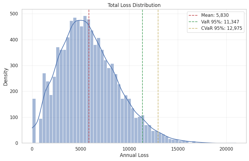 histogram.png