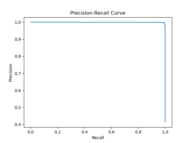 precision_recall_curve.png