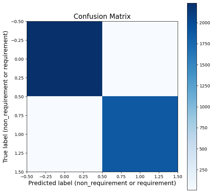 confusion_matrix.png