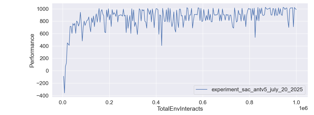 Figure_1.png
