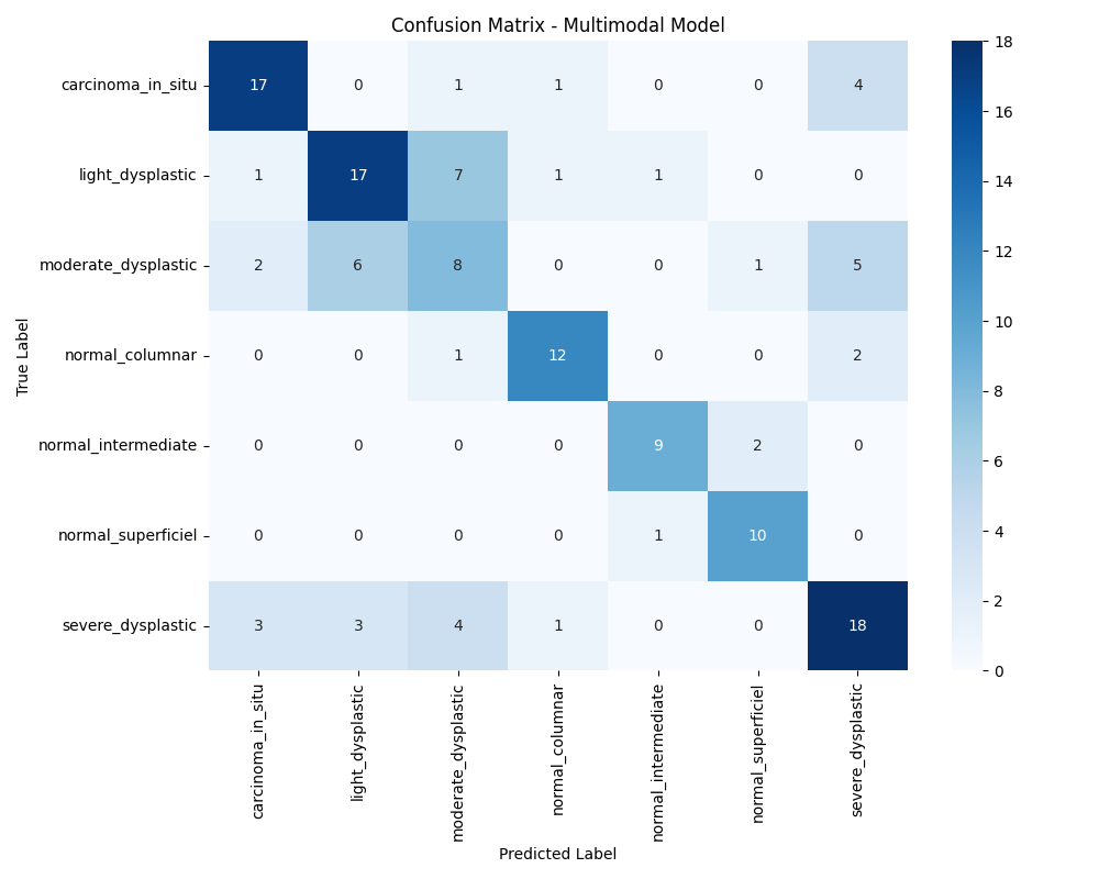 confusion_matrix.png