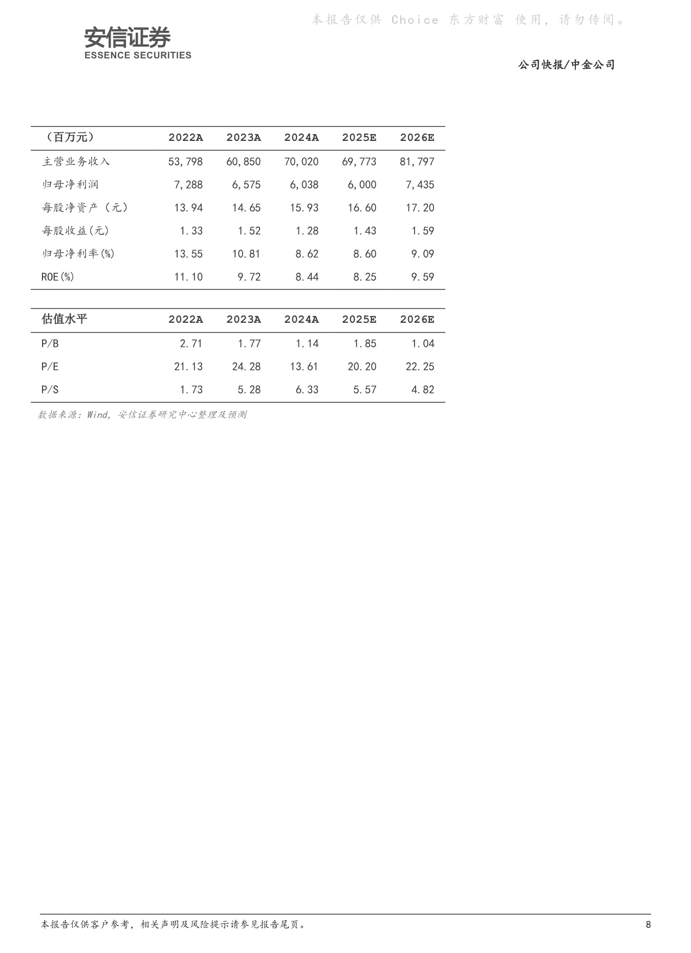 table-1305dae7.webp