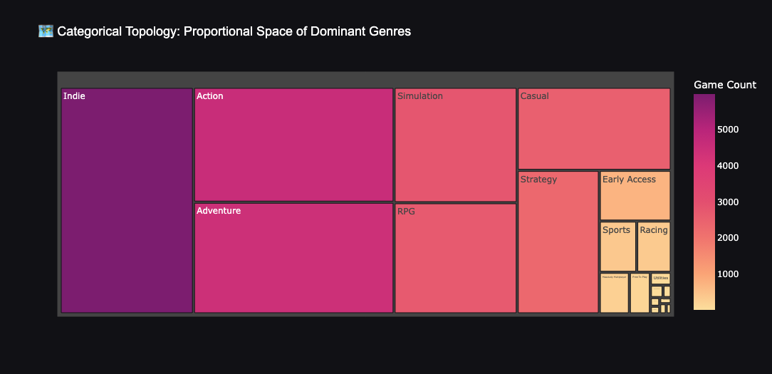 genres.png