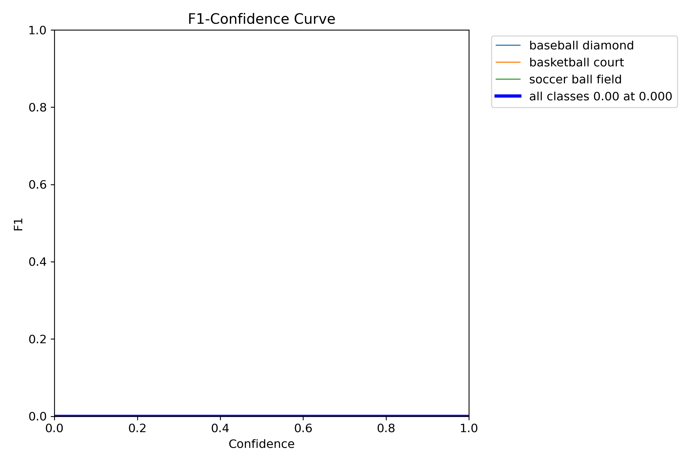 BoxF1_curve.png