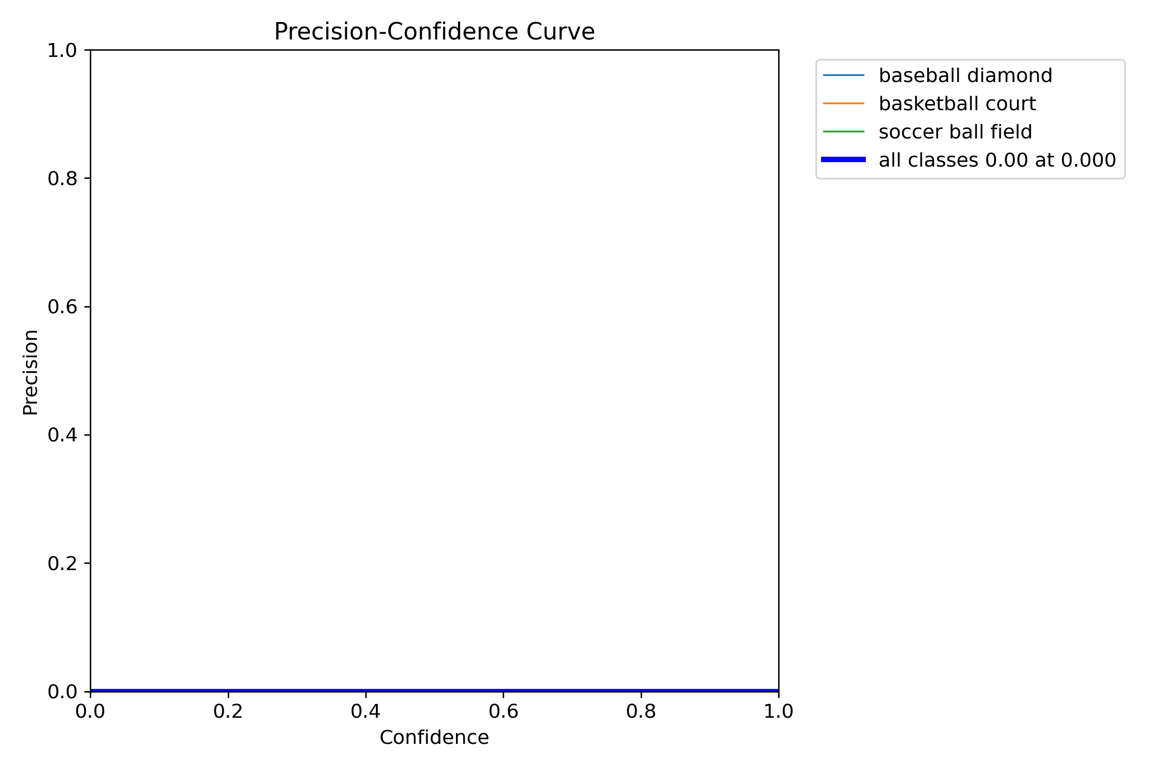 BoxP_curve.png