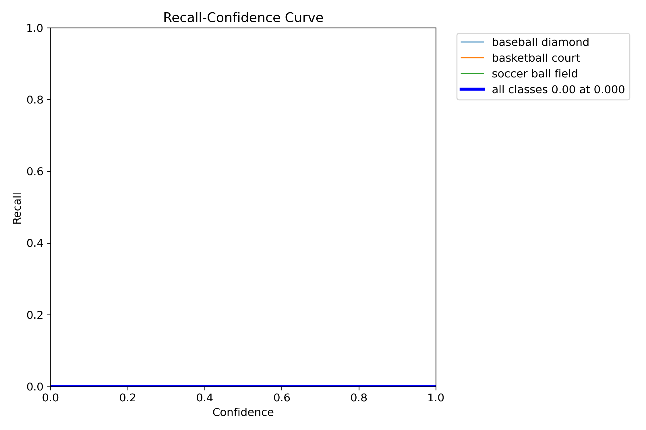 BoxR_curve.png